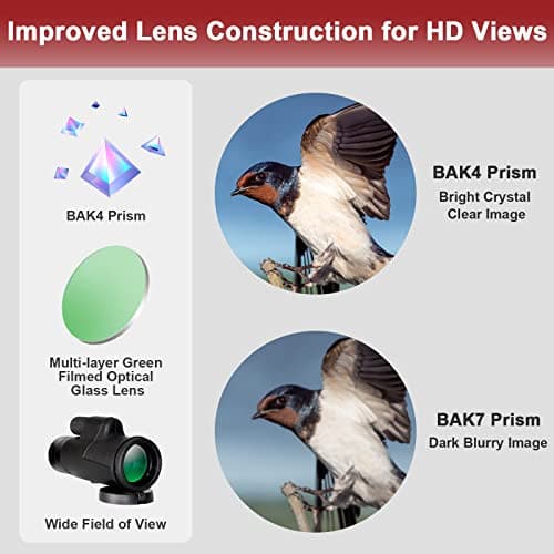 12x50 Monocular Telescope for Smartphone - High Powered Monoculars for Adults with Tripod & Phone Adapter High Definition Low Night Vision BAK4 Prism FMC Optical Lens for Bird Watching Hunting Hiking.
