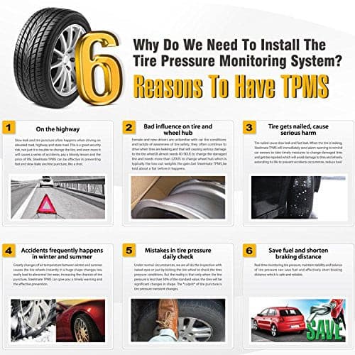 VESAFE Wireless Tire Pressure Monitoring System (TPMS) for Small Size 4-tire Vehicles, Including 4 External Cap sensors (0-87PSI).